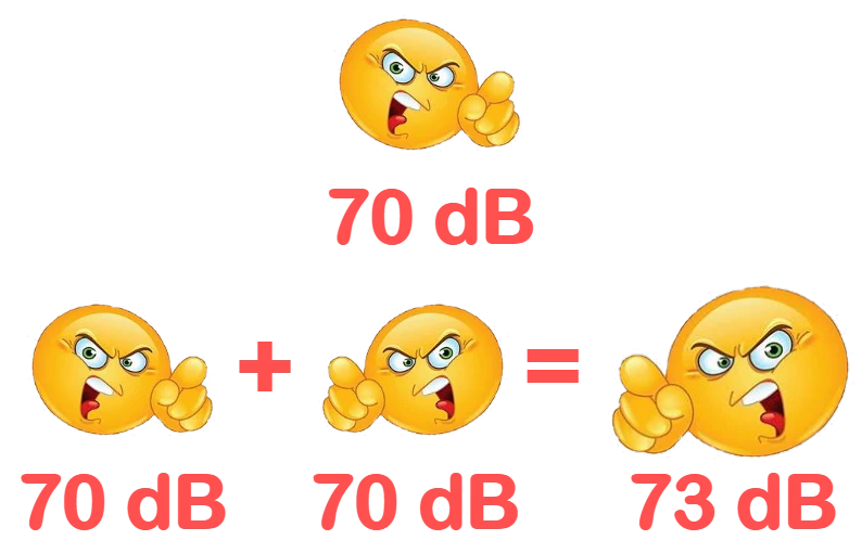 Somma dB